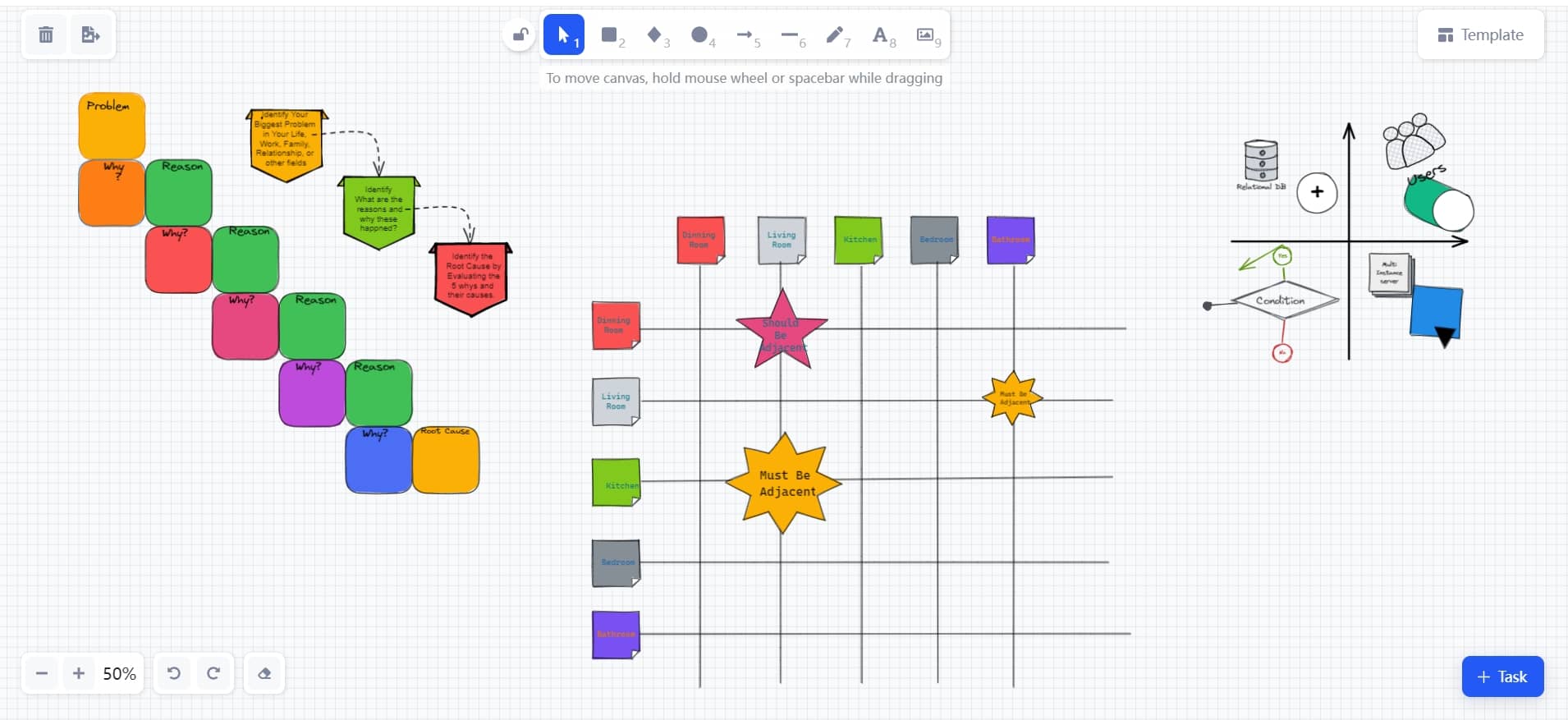 Tracup_whiteboard_overview